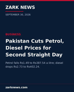 Pakistan Cuts Petrol, Diesel Prices for Second Straight Day Under Daily Pricing Mechanism