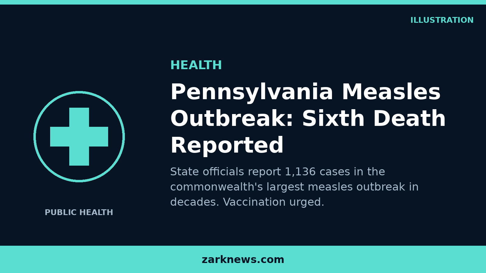 Zark News medical illustration with a health cross symbol for a report on the Pennsylvania measles outbreak