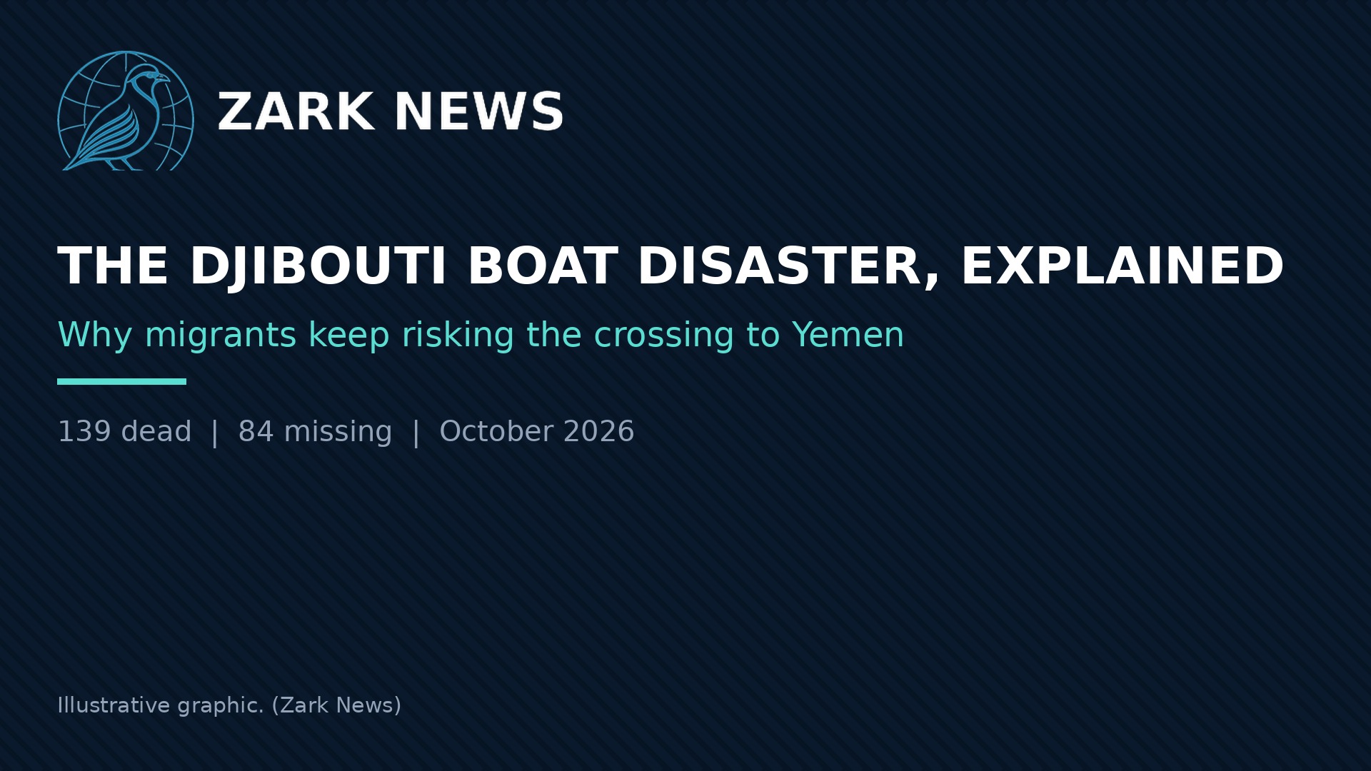 Zark News illustration: the Djibouti boat disaster, explained