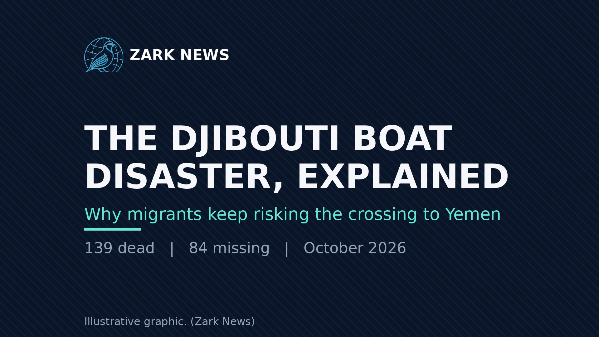 Zark News illustration: the Djibouti boat disaster, explained