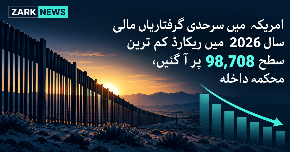 زرک نیوز کی تصویر: طلوع آفتاب کے وقت جنوبی سرحد کی باڑ اور نیچے جاتا ہوا چارٹ