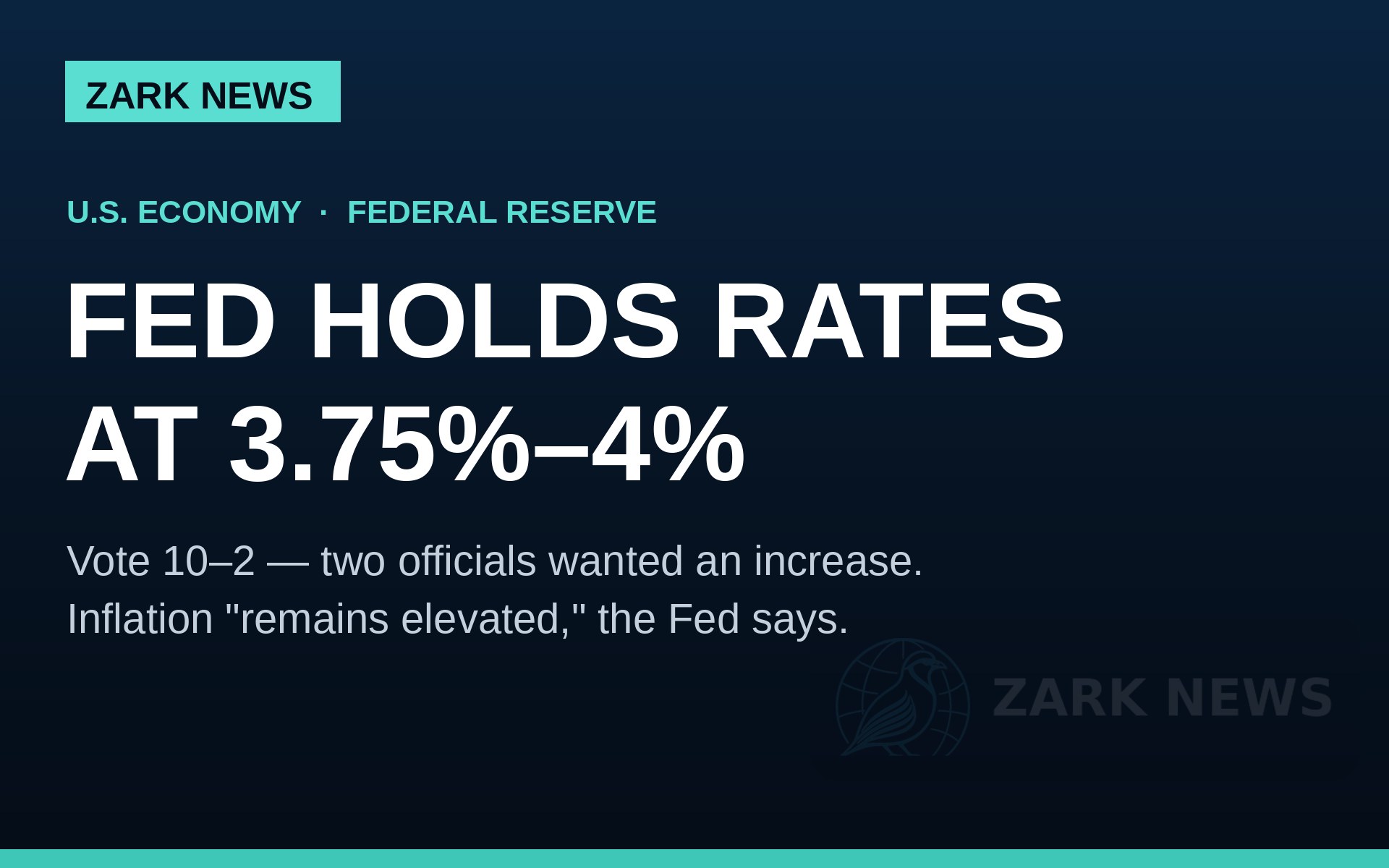 Zark News card: Fed holds rates at 3.75%–4%