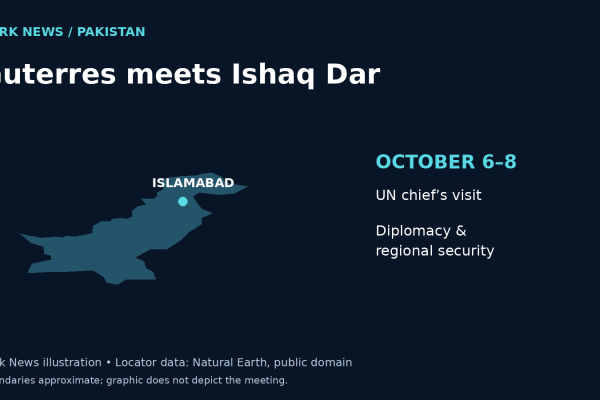 Zark News illustration: Islamabad locator for António Guterres’s October 6–8 Pakistan visit.