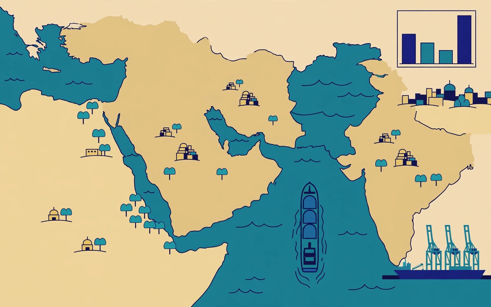 مشرق وسطیٰ اور جنوبی ایشیا کے نقشے، ایک ٹینکر اور بار چارٹ کی تصویر